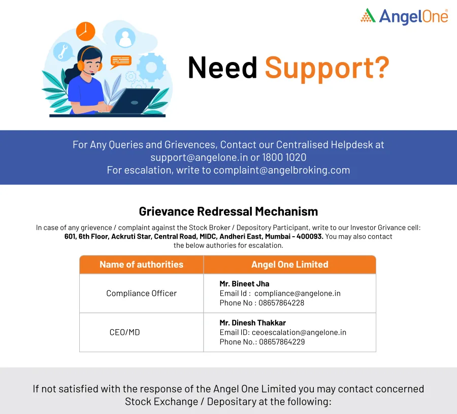 First page of the Angel One Grievance Redressal Poster