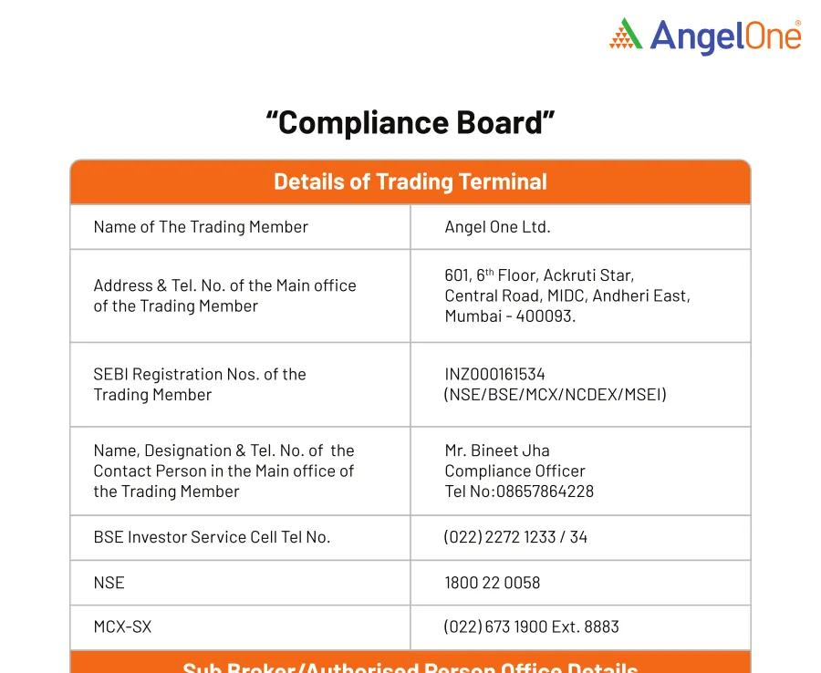 First page of the Angel One Compliance Board